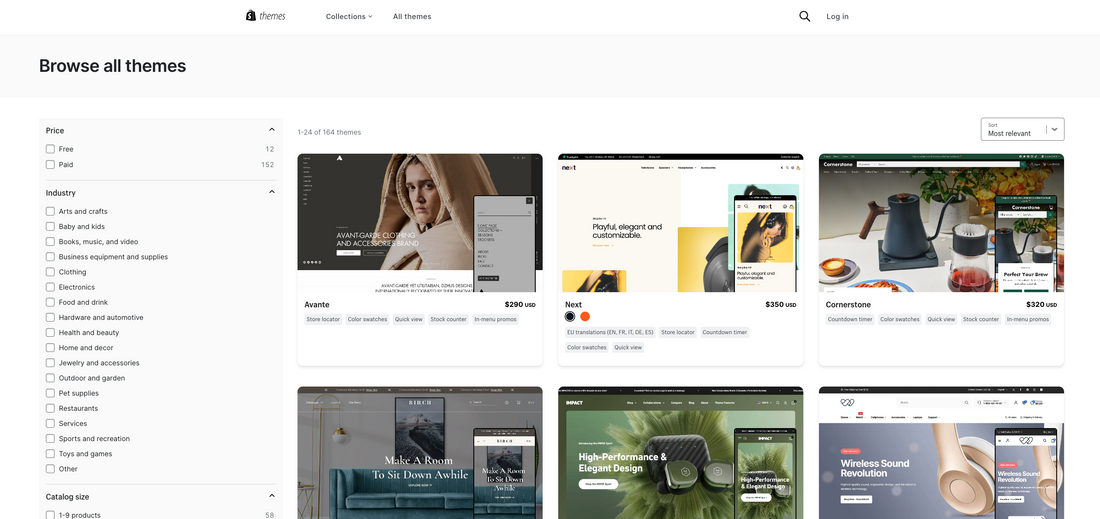 How fast is your Shopify Theme